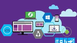 فیلم آموزش sql از مبتدی تا پیشرفته استاد صیرفی