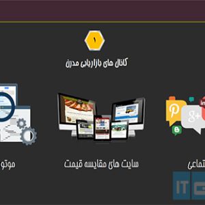 استراتژی کسب و کار الکترونیکی