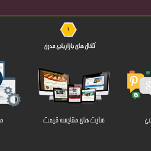 مقاله isi بازاریابی الکترونیکی