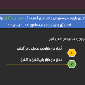 مقاله isi بازاریابی الکترونیکی