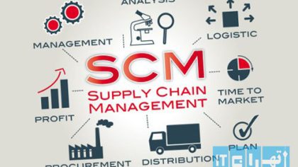 دانلود ۱۰ مقاله scm مدیریت زنجیره تامین به زبان فارسی