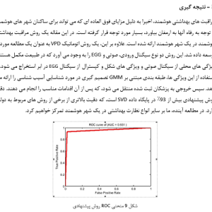 نظارت بر سلامت هوشمند در شهر هوشمند