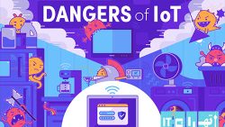 دانلود مقاله ISI امنیت و اینترنت اشیا در حوزه حریم خصوصی و امنیت اینترنت اشیا + پاورپوینت